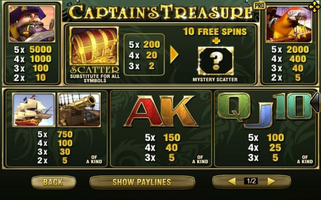 xo สล็อต Captain’s Treasure Pro slotxo เล่น ฟรี