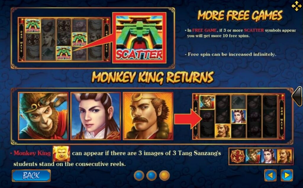 ถอนเงิน สล็อต xo Monkey King easy slotxo