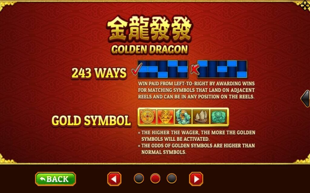 slot1234 slotxo Golden Dragon slotxo123
