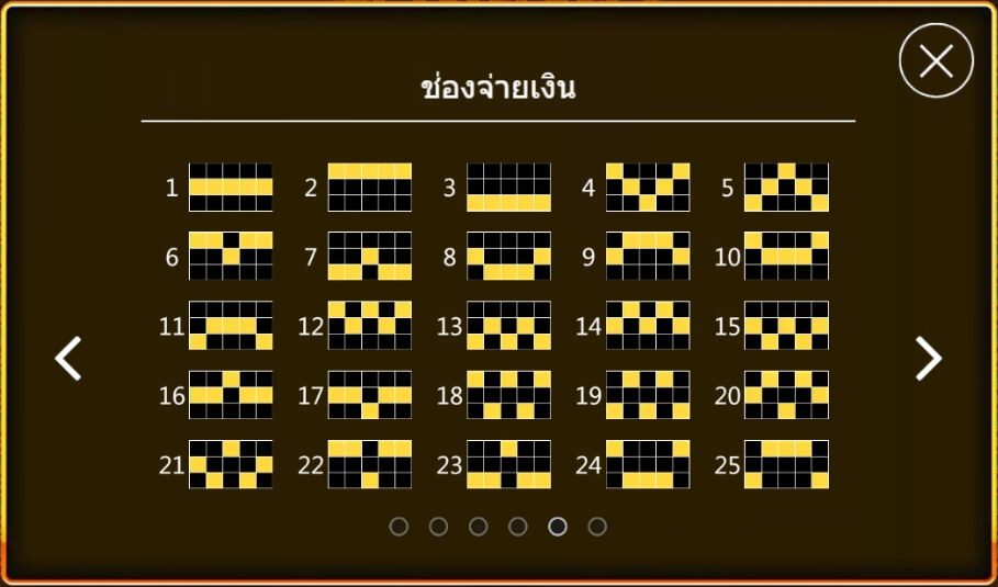 เส้นเพย์ไลน์ที่ชนะเดิมพัน ตาทองคำ