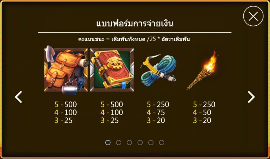 อัตราการจ่ายเงิน Golden Eye