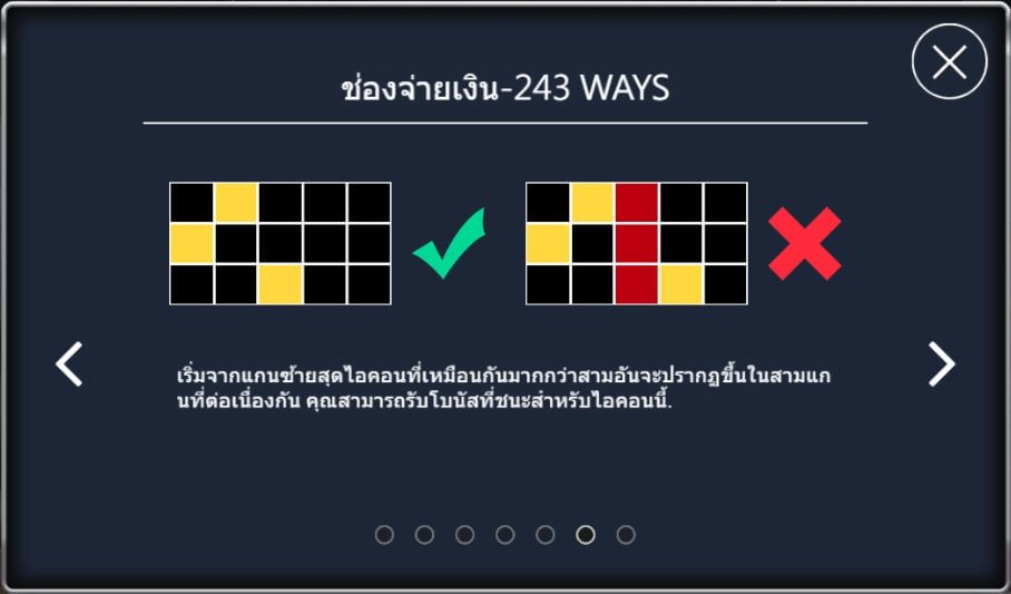เส้นเพย์ไลน์ที่ชนะเดิมพันชิกเกนบอม