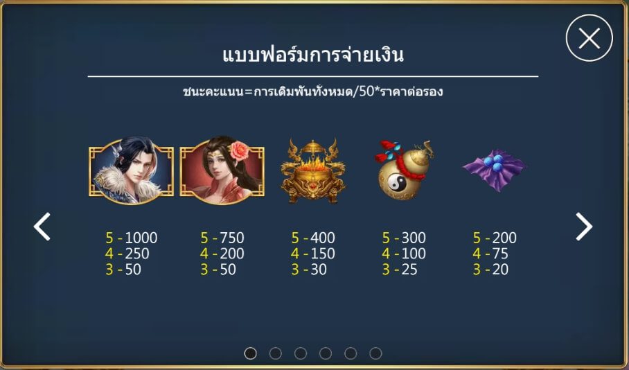 อัตราการจ่ายเงิน Immortal Hero