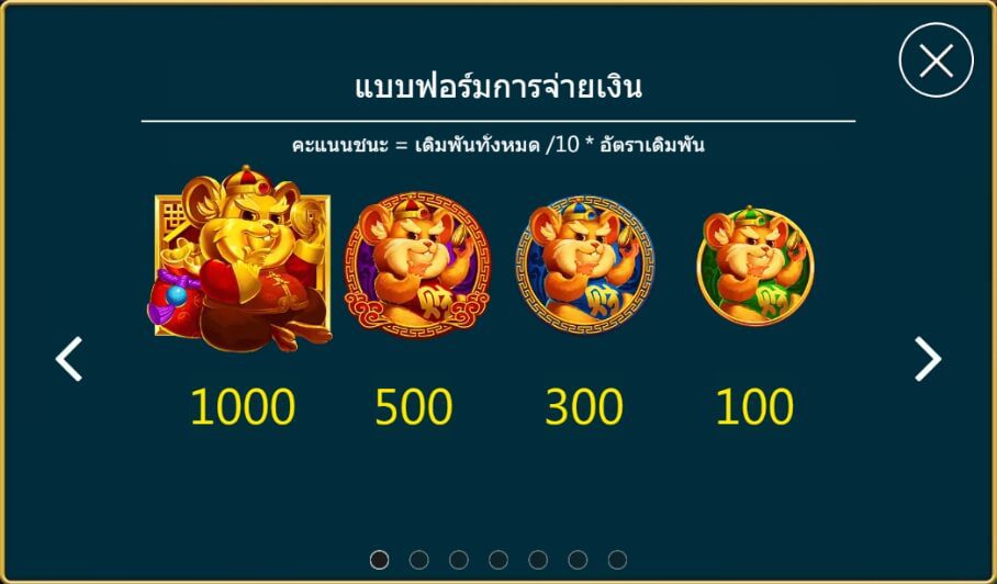 อัตราการจ่ายเงิน Coin Rat