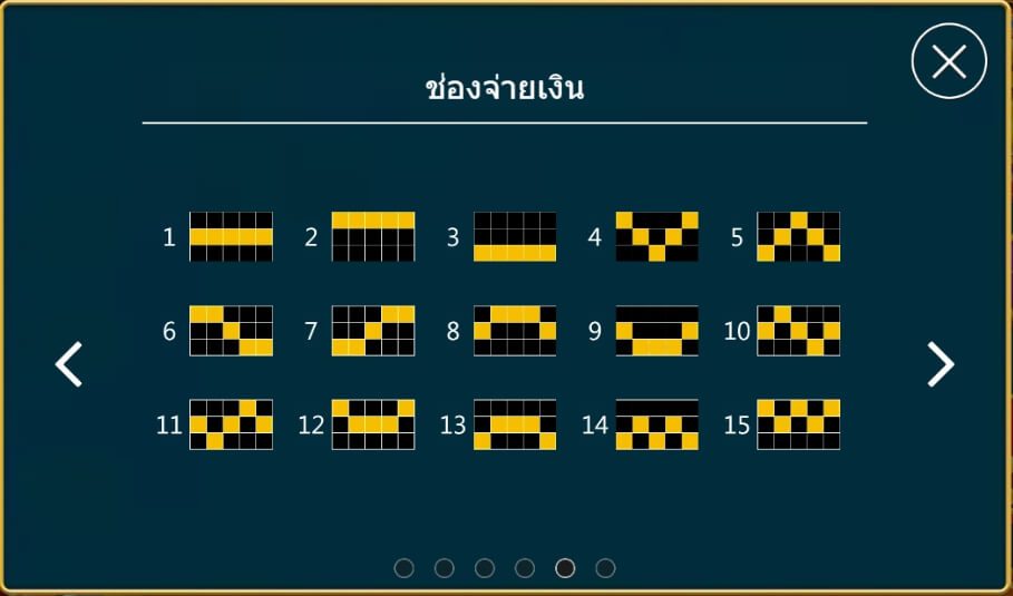 เส้นเพย์ไลน์ที่ชนะเดิมพันเทพเเห่งโชคลาภเฮงเฮง