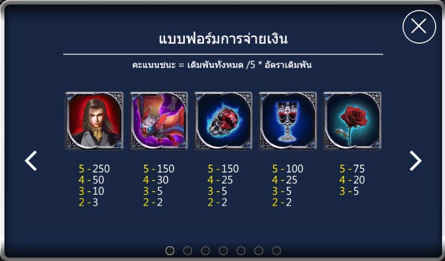 อัตราการจ่ายเงิน Dracula