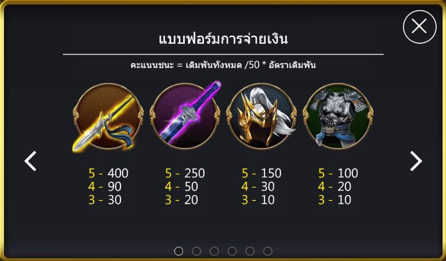 อัตราการจ่ายเงิน Zhao Yun