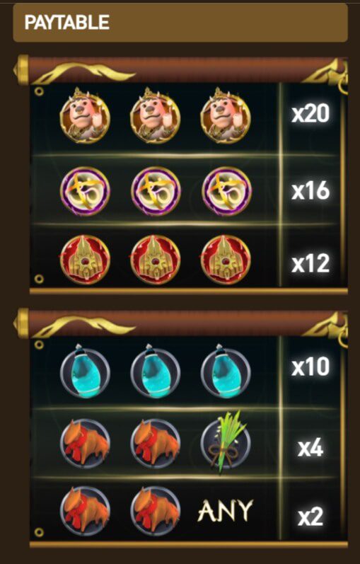 ภาพสัญลักษณ์ และ เส้นไลน์ในเกม Blessing