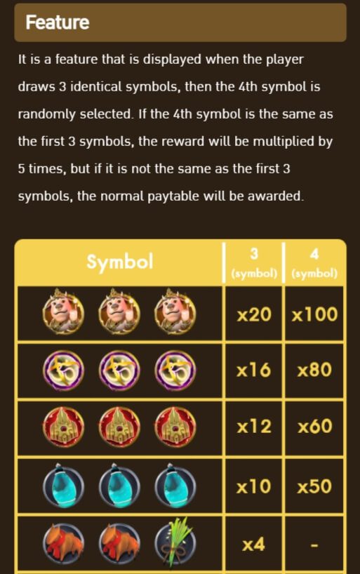 เส้นไลน์วางเดิมพันสล็อตพรของเทพวัว