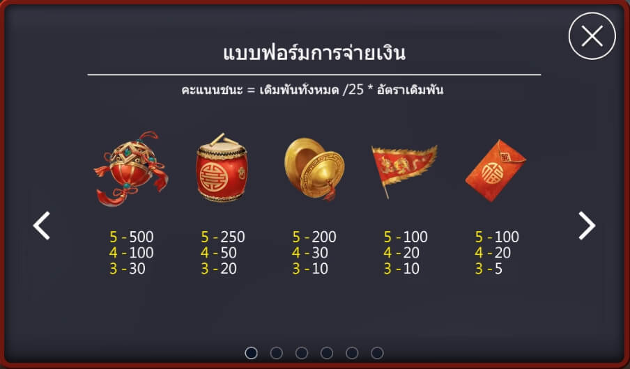 อัตราการจ่ายเงิน Rich Lion