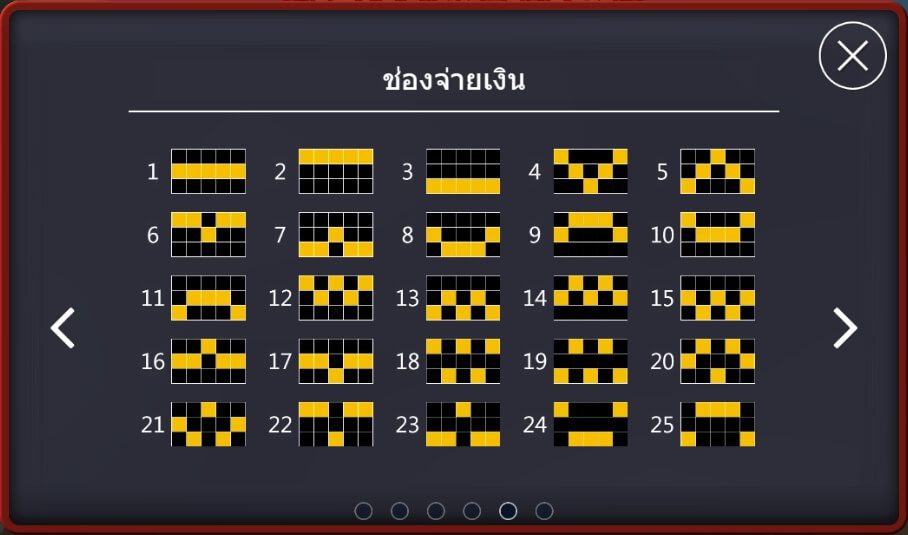 เส้นเพย์ไลน์ที่ชนะเดิมพันสิงโตรวย