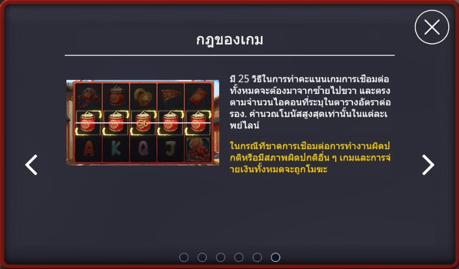 คำอธิบายเกี่ยวกับการเล่นเกมสิงโตรวย