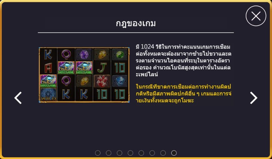 คำอธิบายเกี่ยวกับการเล่นเกมแปรหินเป็นทอง