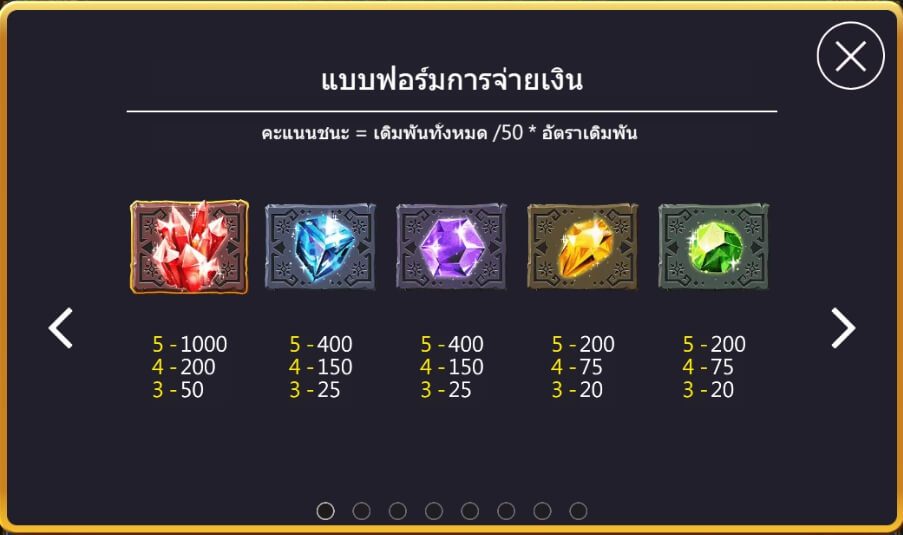 อัตราการจ่ายเงิน Midas Touch