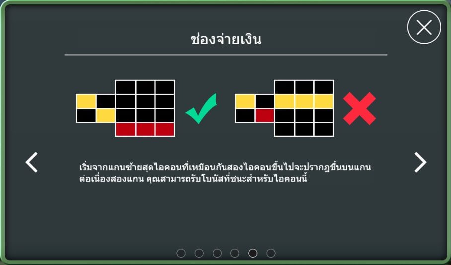 เส้นเพย์ไลน์ที่ชนะเดิมพันเจ้าเสือ