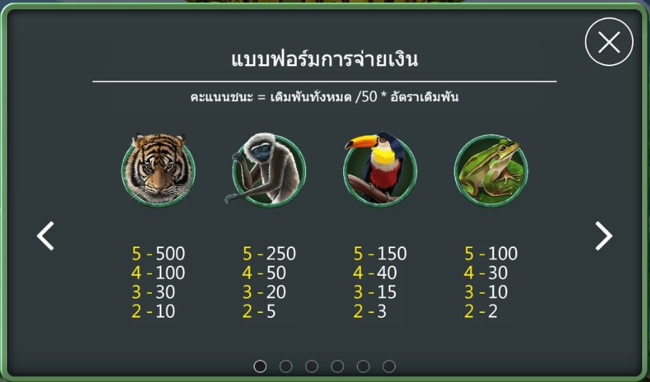 อัตราการจ่ายเงิน Tiger Lord