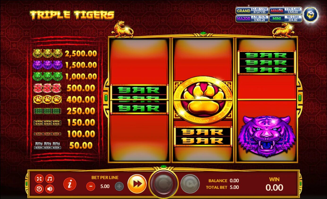 เล่น slotxo ผ่านเว็บ Triple Tigers slotxo ฝาก 1 บาท ฟรี 50 บาท 2021