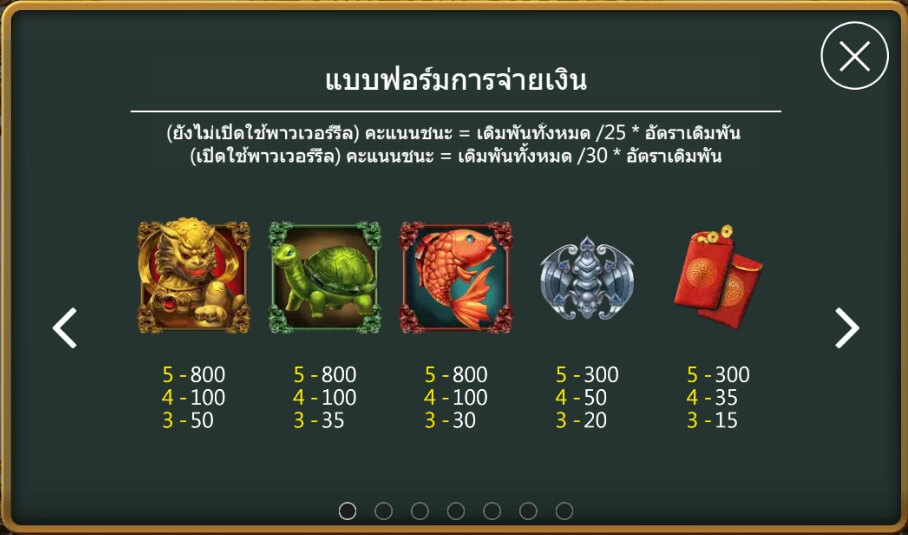 อัตราการจ่ายเงิน 5God Beast