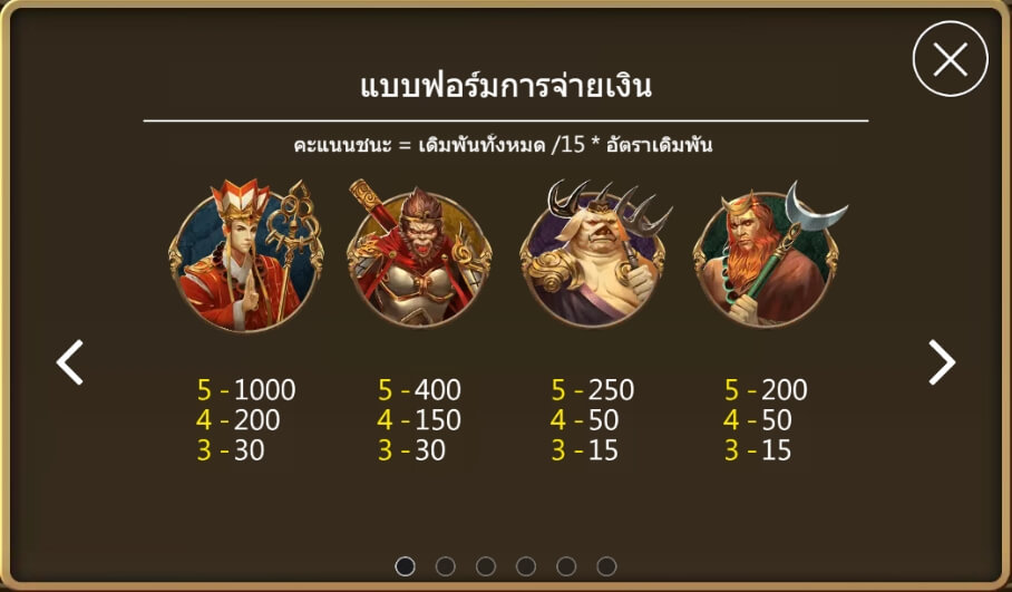 อัตราการจ่ายเงิน Monkey King