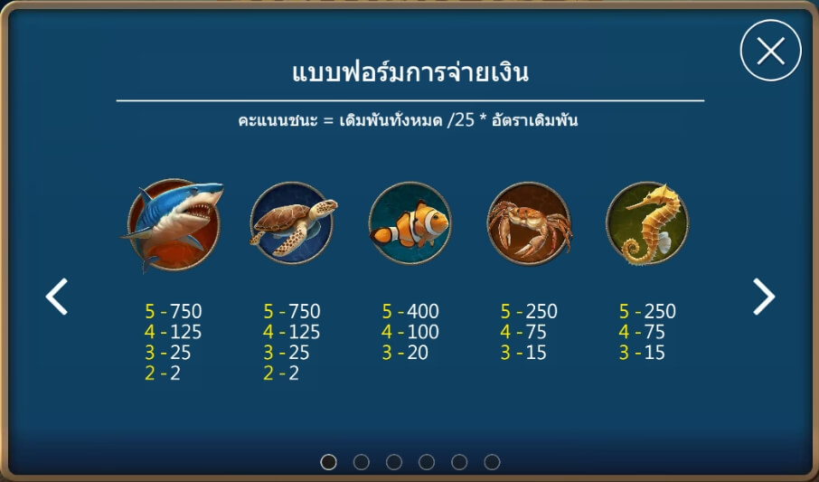 อัตราการจ่ายเงิน Ultra Treasure