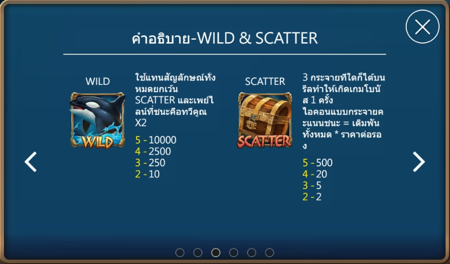 สัญลักษณ์พิเศษและฟีเจอร์โบนัสแจ็คพอตสมบัติล้ำค่า