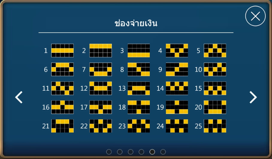 เส้นเพย์ไลน์ที่ชนะเดิมพัน สมบัติล้ำค่า