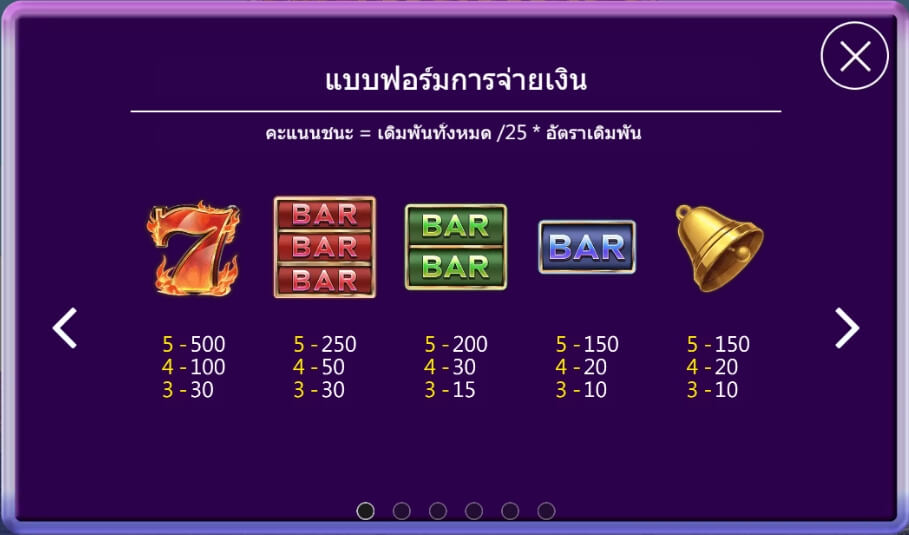 อัตราการจ่ายเงิน Diamond Mogul