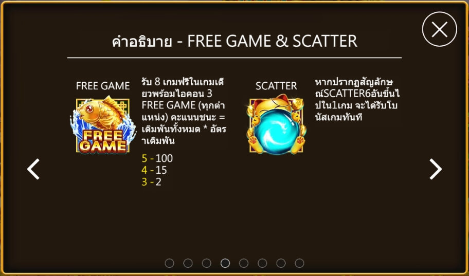 สัญลักษณ์พิเศษและฟีเจอร์โบนัสแจ็คพอตเหรียญทองแก่แมว