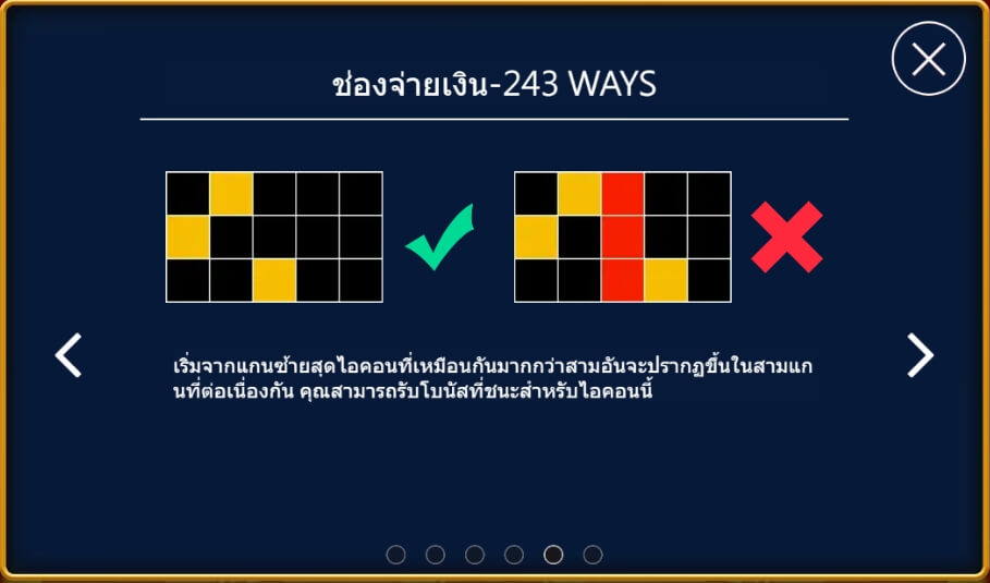 เส้นเพย์ไลน์ที่ชนะเดิมพันราชาละครสัตว์