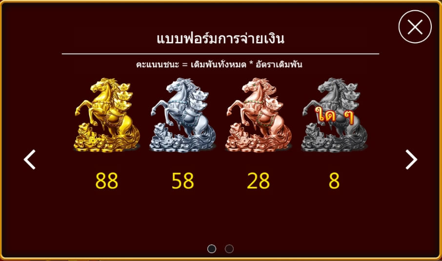 อัตราการจ่ายเงิน Rich Now