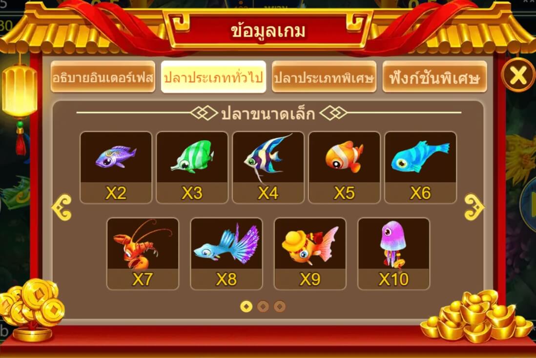 อัตราการจ่ายเงิน 3 Gods Fishing