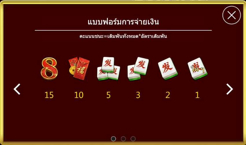 อัตราการจ่ายเงิน Get Money