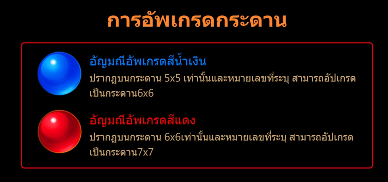 Gem Party ดาวน์โหลด Superslot