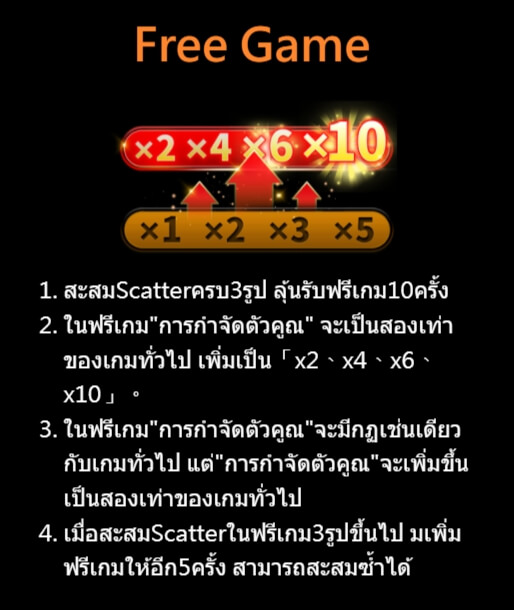 Super Ace ทดลองเล่น Superslot ฟรีเครดิต