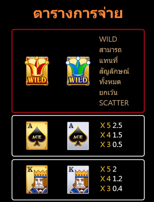 Super Ace สมัคร Superslot