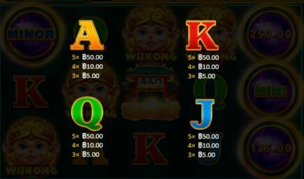 1234 Superslot Wukong Hold And Win Superslot เครดิตฟรี 50