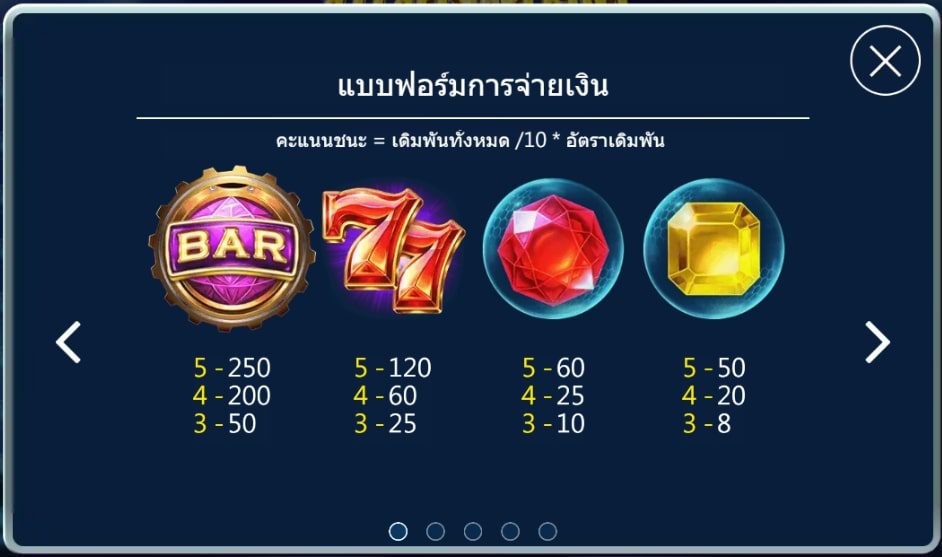 อัตราการจ่ายเงิน Booming Gems