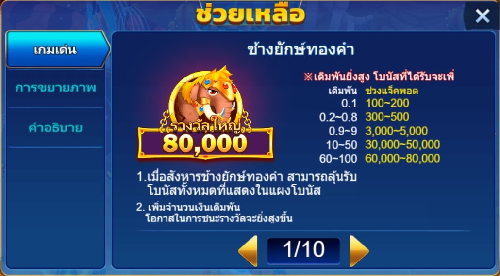 Dinosaur Tycoon ติดต่อ Superslot