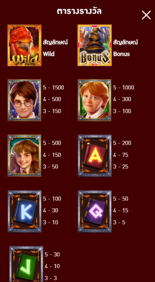 ภาพสัญลักษณ์ Guardian Wizard