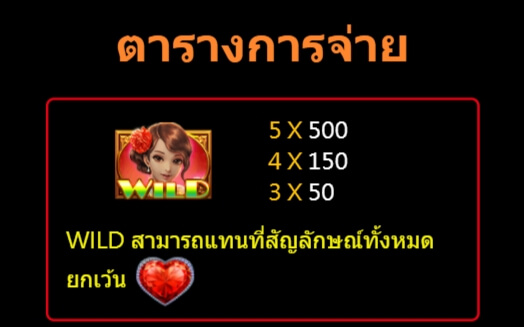 Shanghai Beauty ทดลองเล่น Superslot ฟรีเครดิต