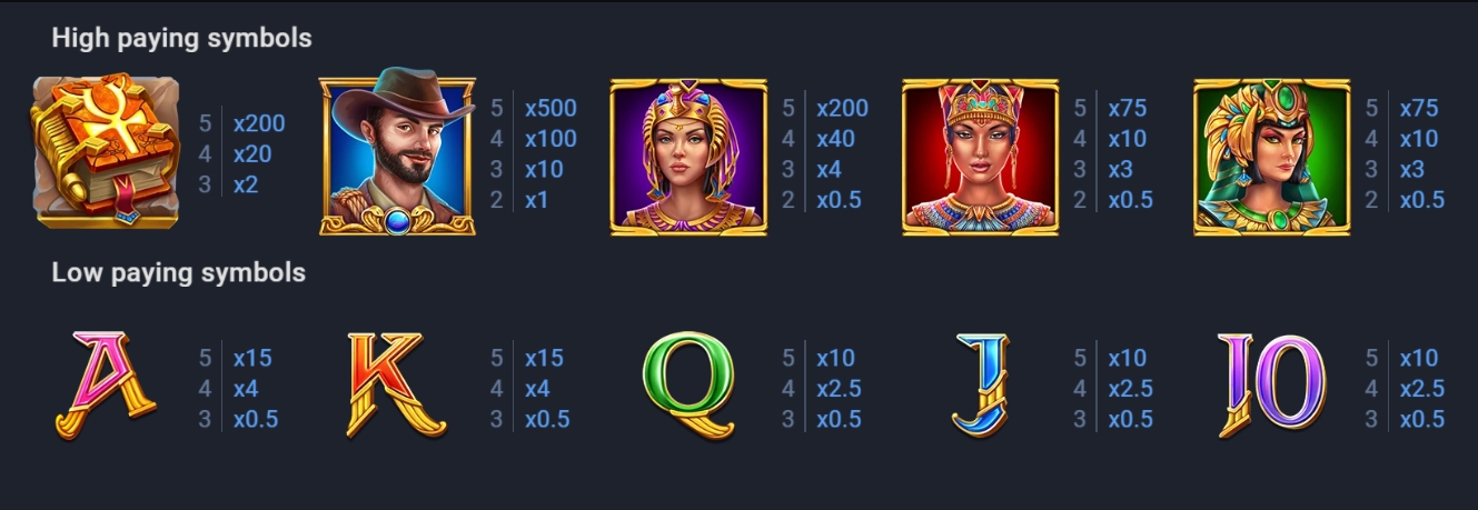 Temple Of Dead Superslot Wallet
