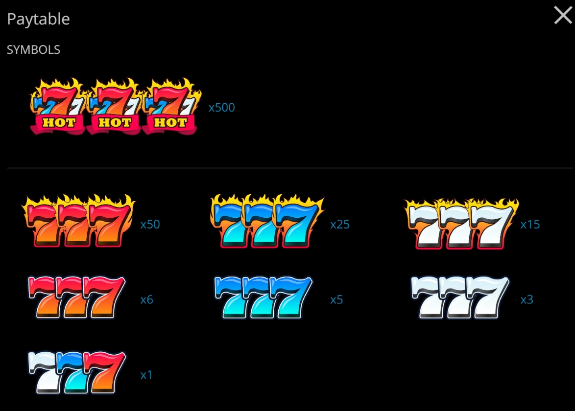 Hot Triple Sevens Superslot Wallet