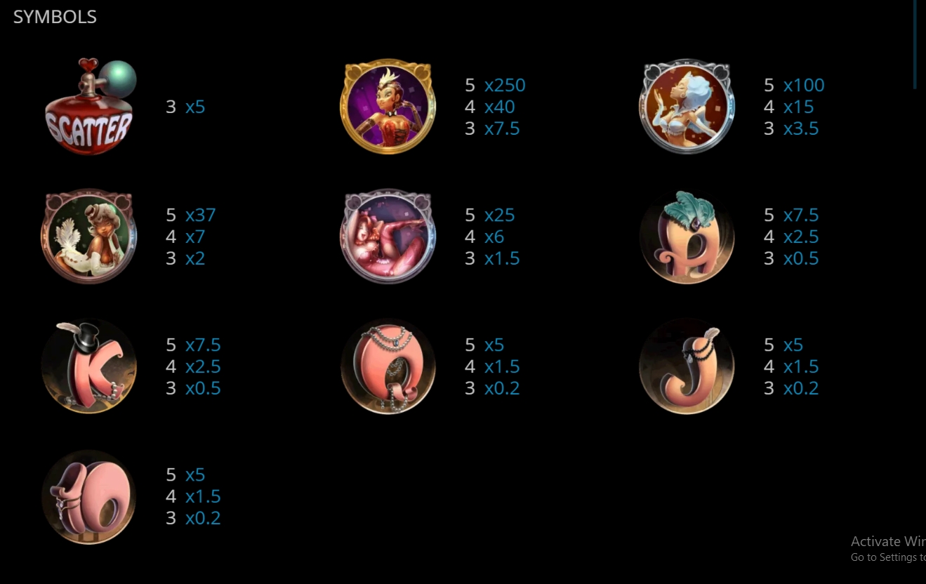 คำอธิบายเกี่ยวกับการเล่นนอตี้ เกิร์ล คาบาเร่