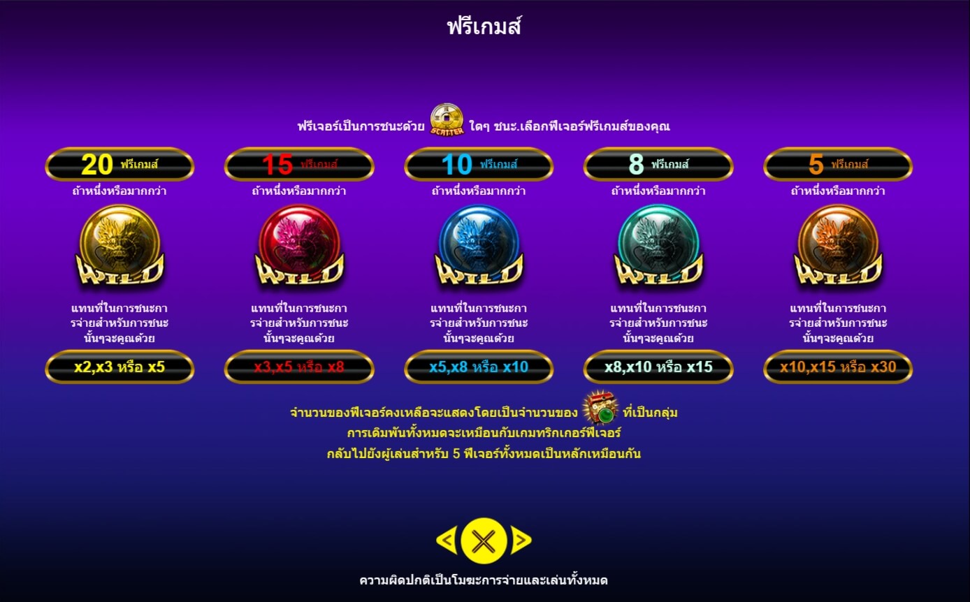 5 Fortune Dragons Spadegaming ติดต่อ Superslot