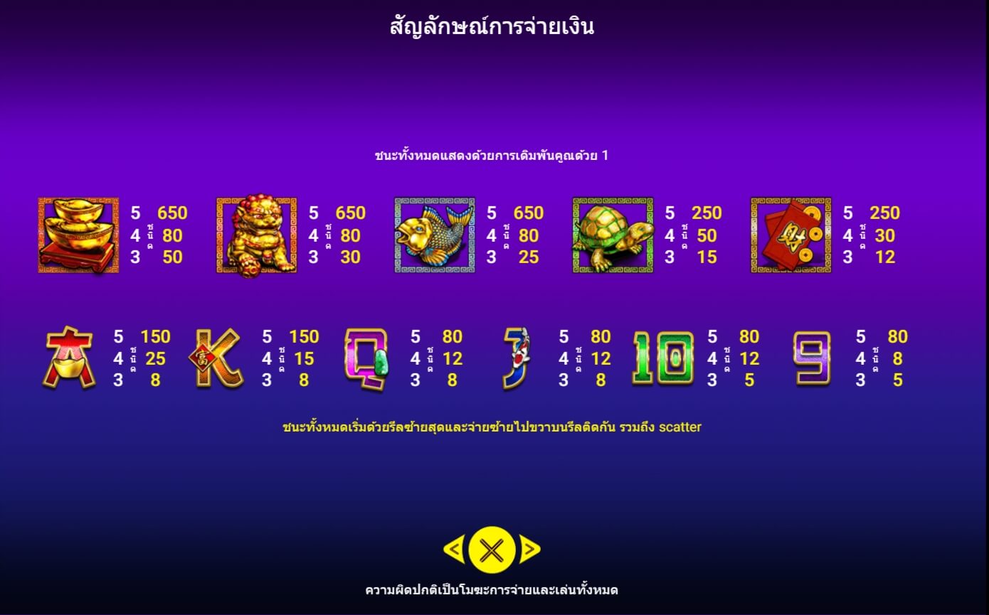 5 Fortune Dragons Spadegaming สมัคร Superslot