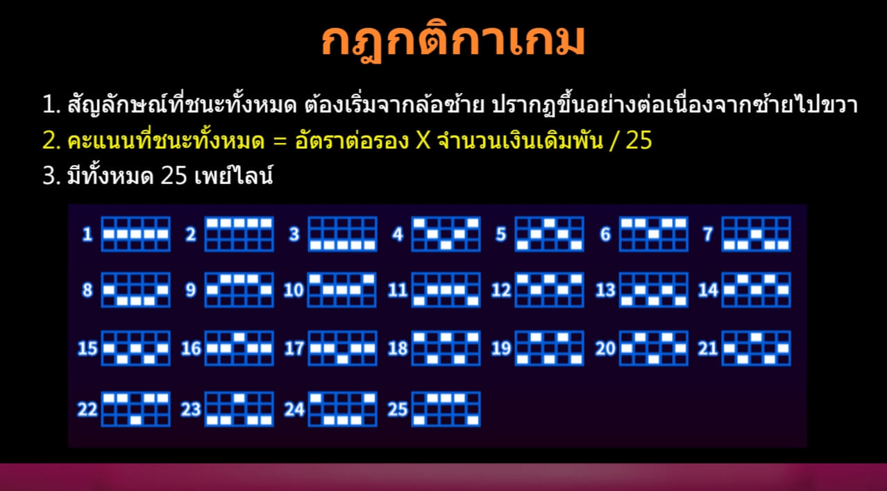 Agent Ace ดาวน์โหลด Superslot