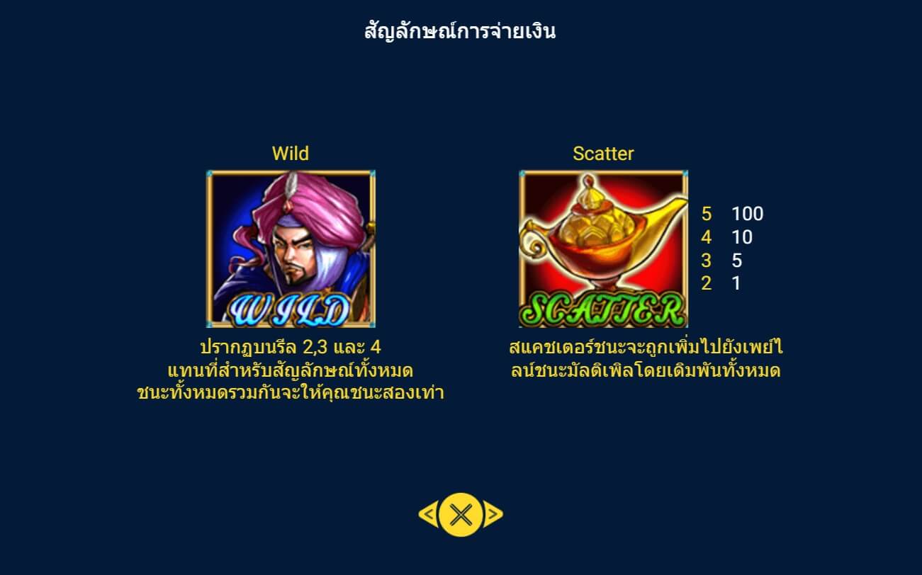 Alibaba Spadegaming ทดลองเล่น Superslot ฟรีเครดิต