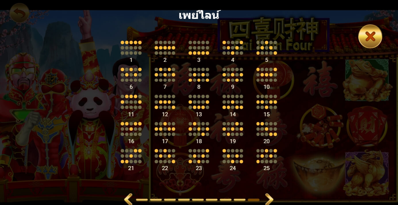 Cai Shen Four Gamatron ดาวน์โหลด Superslot