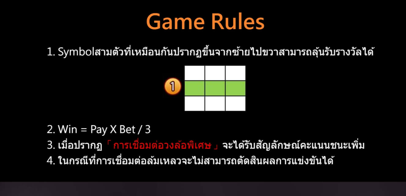 Crazy 777 ดาวน์โหลด Superslot