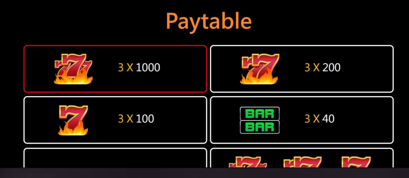 Crazy 777 สมัคร Superslot